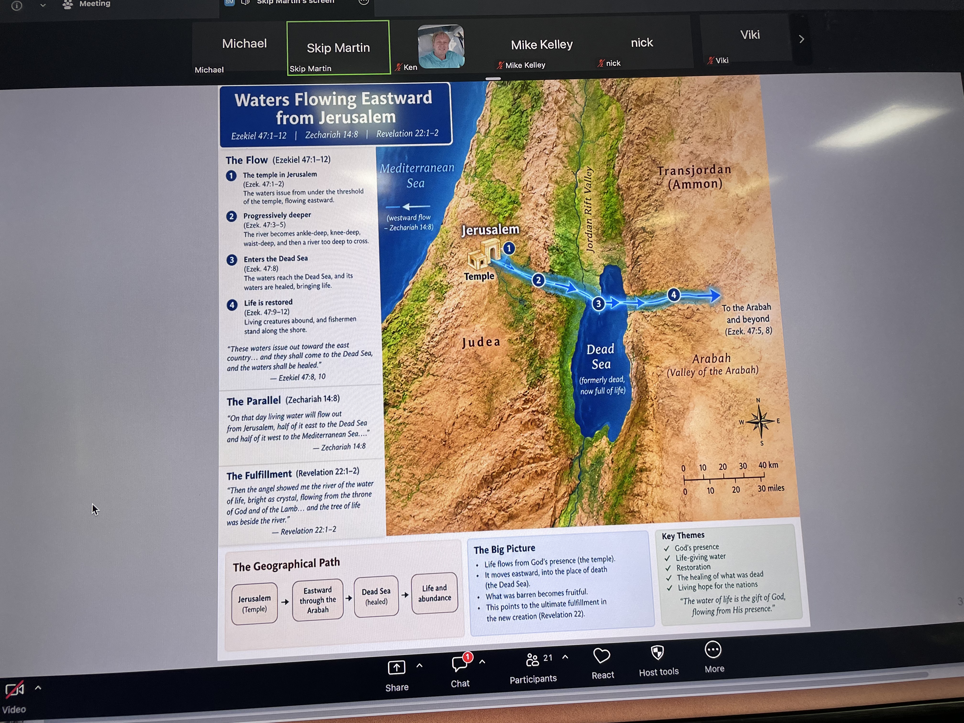 Map illustrating the river flowing eastward from Jerusalem in Ezekiel’s vision